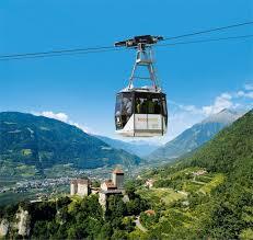 die Seilbahn Hochmuth