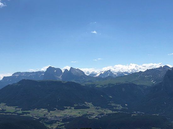 das Rittner Horn