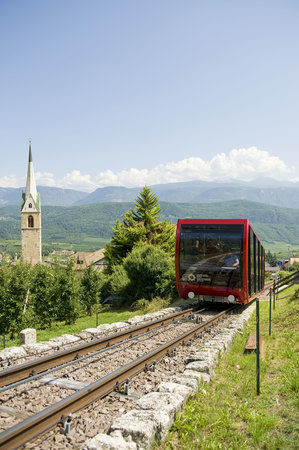 die Mendelbahn
