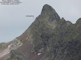 Corno Bianco